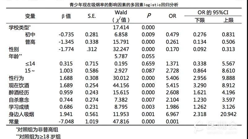 电动叉车与内燃叉车：成本背后的使用考量