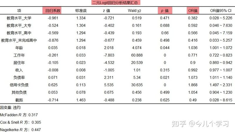 轻型货架厂家报价明细：揭秘定制化仓储解决方案的成本构成**