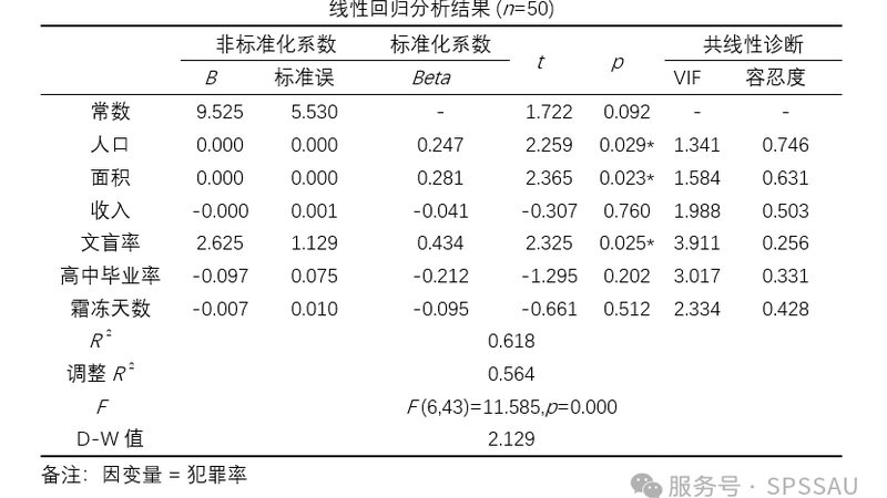 可堆叠周转箱：揭秘其优势与局限