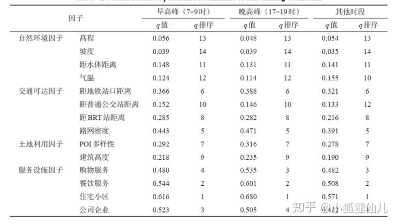 食品立体仓库设计规范：防火等级的重要性与实施要点