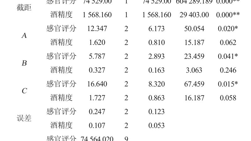 电动叉车防爆型：揭秘安全与效率的完美结合**