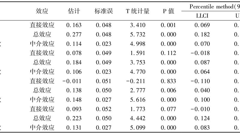 塑料托盘批发：揭秘价格背后的考量因素**