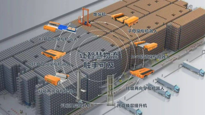 阁楼货架二层平台：揭秘其价格构成与选购要点